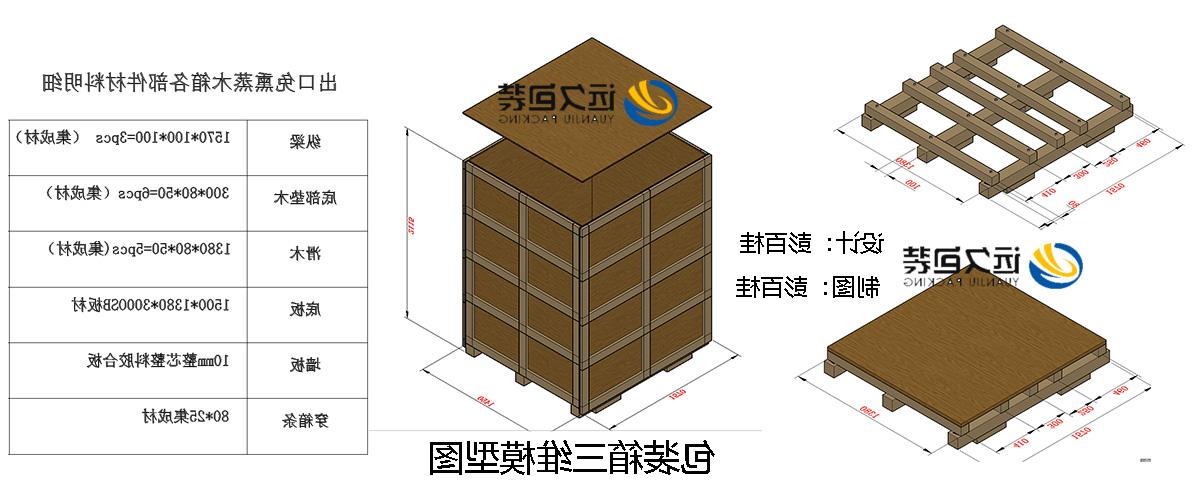 <a href='http://s9n.mysousou.net'>买球平台</a>的设计需要考虑流通环境和经济性